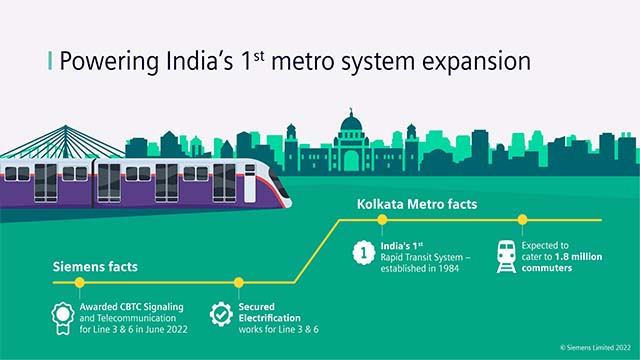 Siemens-Kolkata-Metro